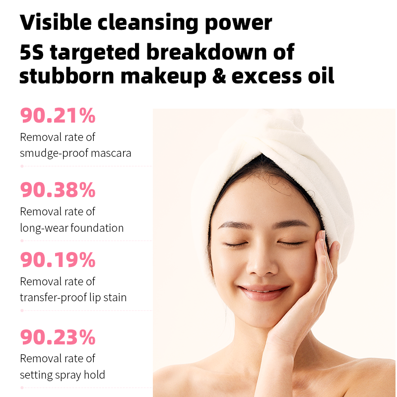 ROCKINGZOO Guava Clarifying Cleansing Balm